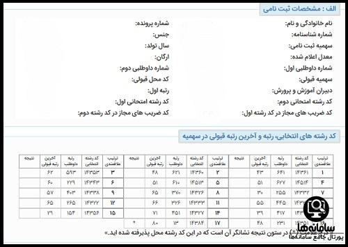 کارنامه سبز ارشد